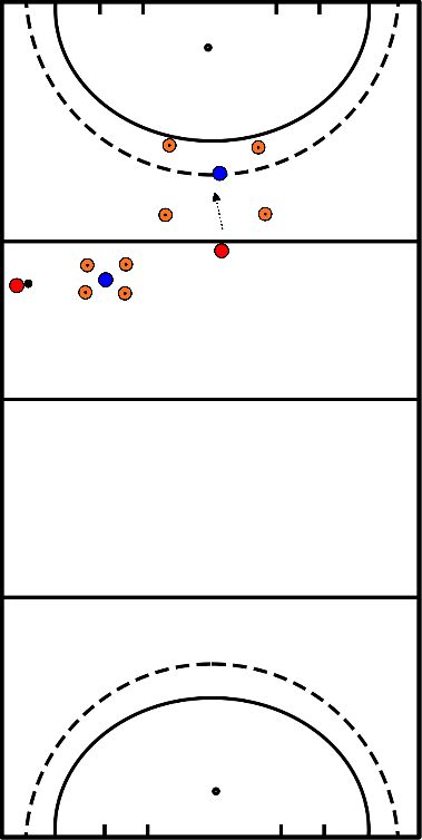 drawing defensa 1 contra 1