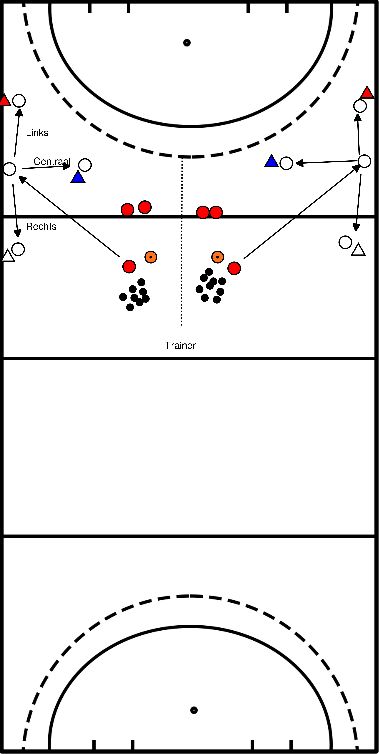 drawing Izquierda, derecha central