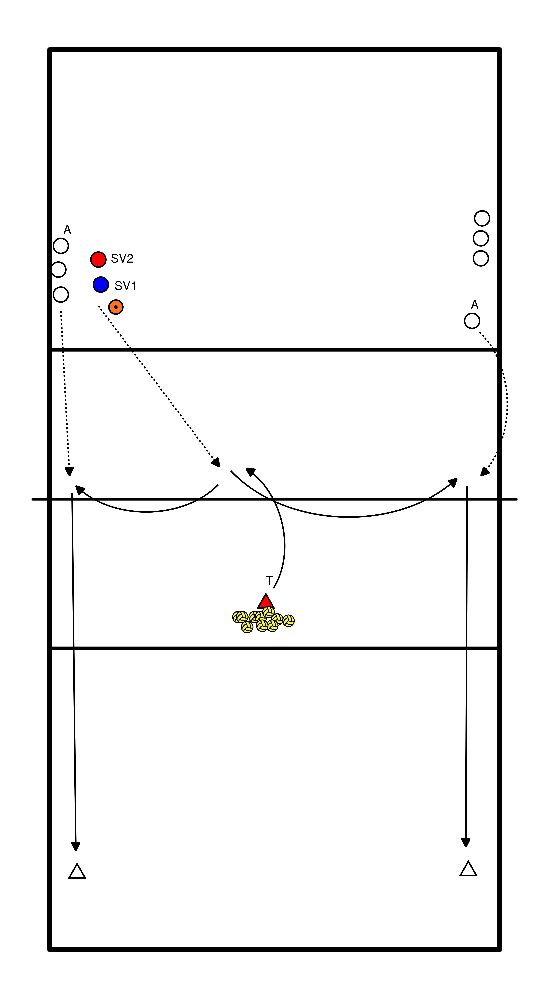 drawing Configuración de la jugadora desde la primera vez con el ataque. 