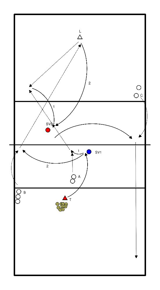 drawing Ataque contra defensa (Líbero)