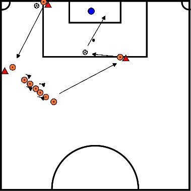 drawing Senior: Pase, regate, balonmano, finalización