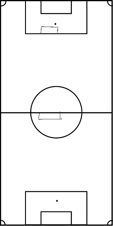 drawing 8 contra 4 o 6 contra 3 o 10 contra 5 en una zona definida.