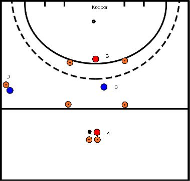 drawing Bloque 1 ejercicio 3 2:1 por el medio a un 2:2 