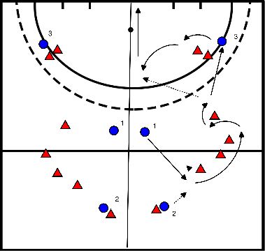 drawing Marcar con el revés