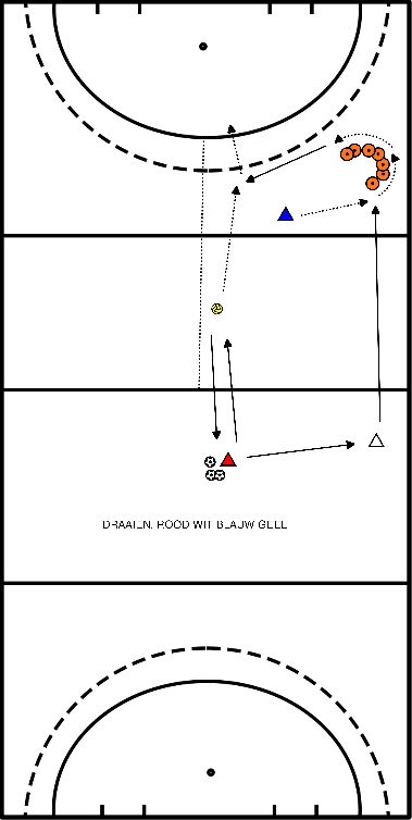 drawing Ejercicio de 2 lados en la portería