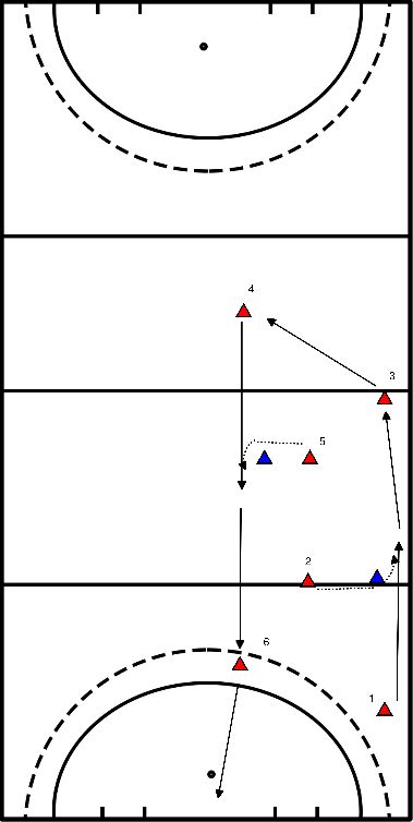 drawing Toma de revés en carrera/toma de revés abierta