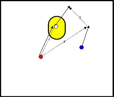 drawing toma de movimiento