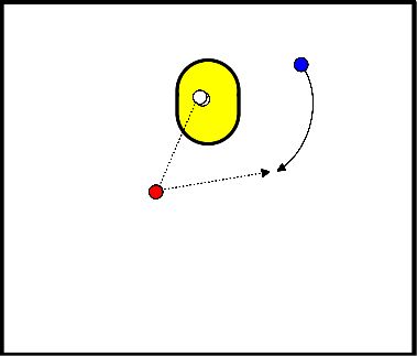 drawing tiro desde el movimiento sin el balón