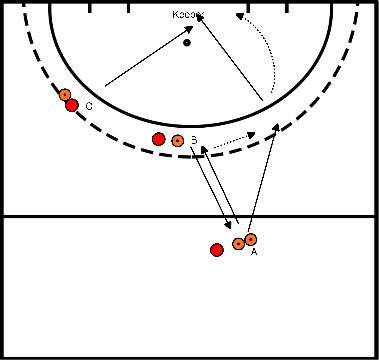 drawing bloque 4 ejercicio 1 Tomar carrerilla y terminar en gol