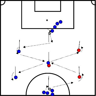 drawing Coordinación del balón en la mano y el pie