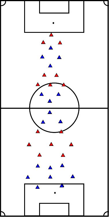 drawing Posiciones de los partidos