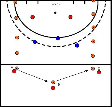 drawing Bloque 1 ejercicio 2 5 contra 3 con desviación 