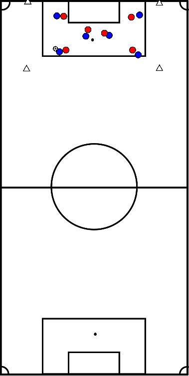 drawing El derecho de los partidos a marcar