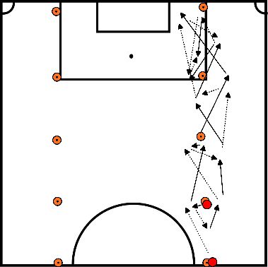 drawing Calentamiento - Regate y balonmano (en líneas diagonales)