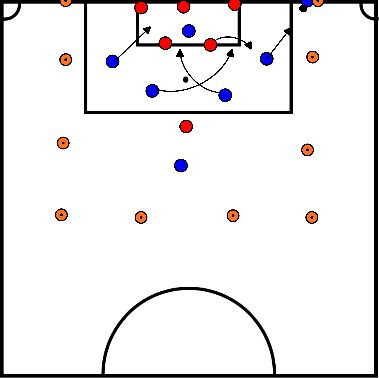 drawing Momento del partido muerto - Tiro de esquina