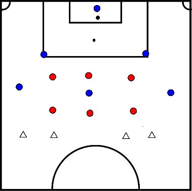 drawing acumulación de lotes 1