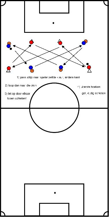 drawing Ejercicio de pase de rectángulo grande