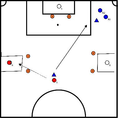 drawing Duelo de formas y movimientos sin balón