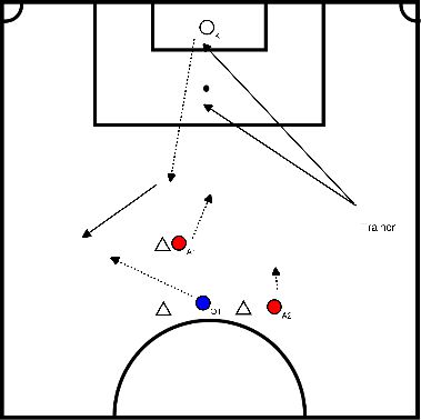 drawing Ejercicio 2 - portería - interacción del portero con la actualización