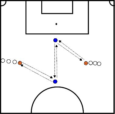 drawing Zigzag izquierda/derecha con movimiento de paso