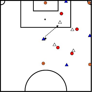 drawing Juego de posición 8x4 con 4 jugadores neutrales (P01)