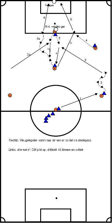 drawing Forma de acabado con hundimiento 9 (A02)