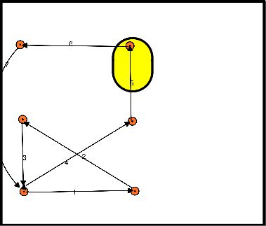 drawing movimiento y cambios de tempo