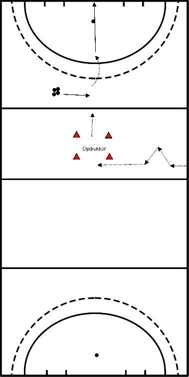 drawing Calentamiento y redondeo