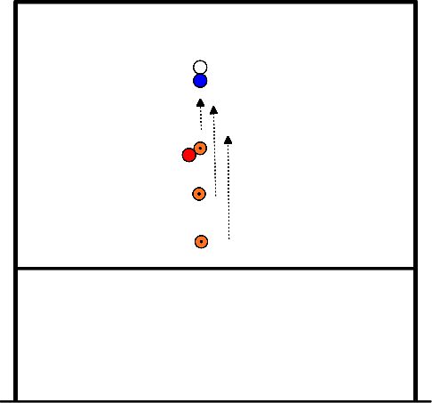 drawing 3 peones delante de la cesta (marcador fijo)