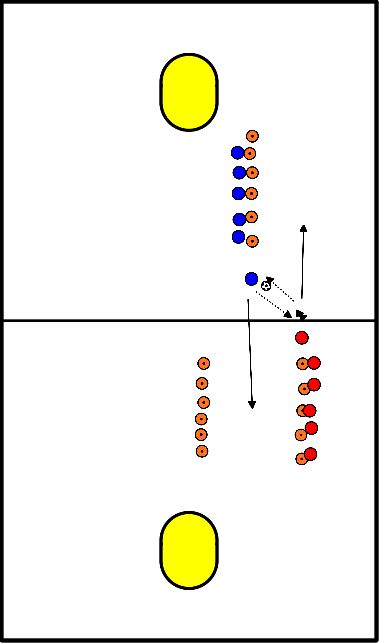 drawing Entrenar los lanzamientos y las recepciones