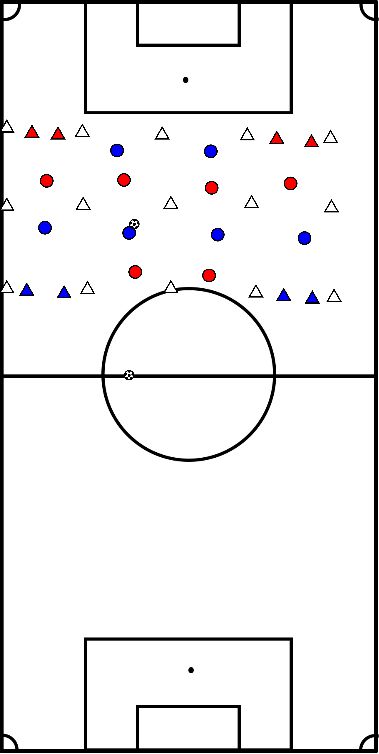 drawing juego posicional 4 goles