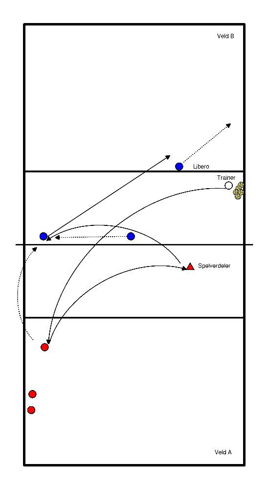 drawing Bloque de juego manual 2