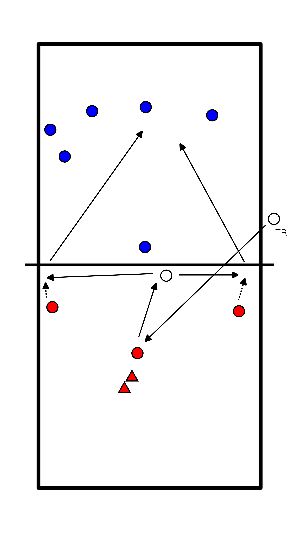 drawing Defendiendo el ataque desde fuera y jugando el rally