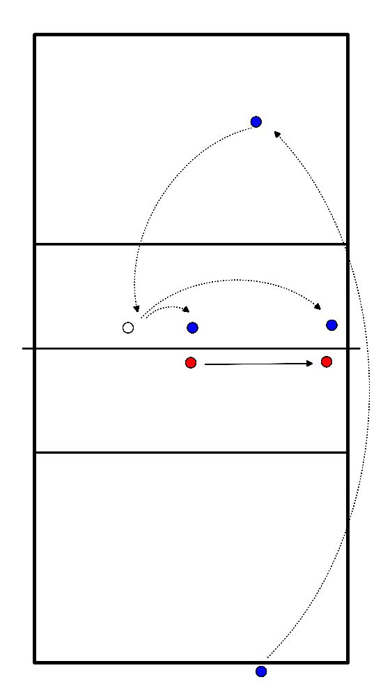 drawing Bloqueo en situación de juego