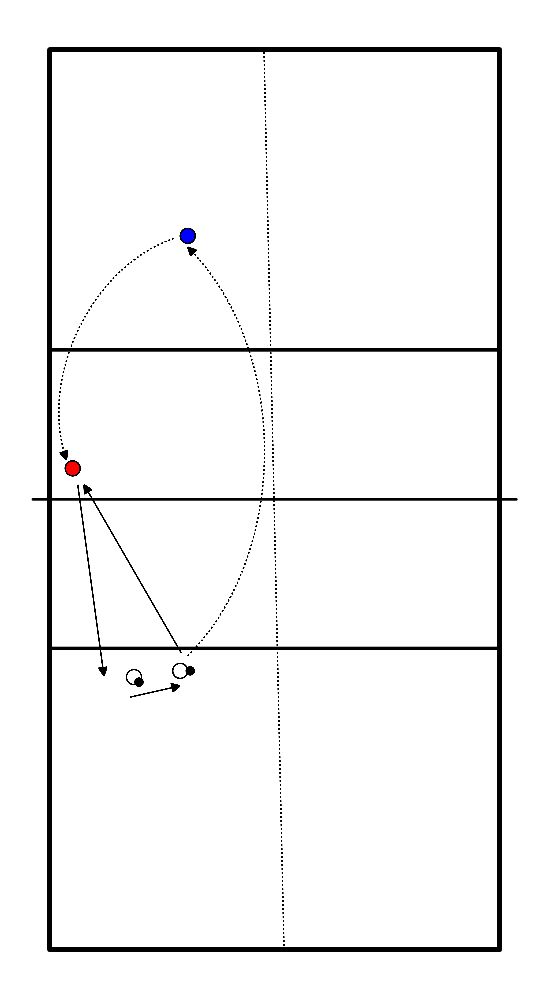 drawing ajuste básico