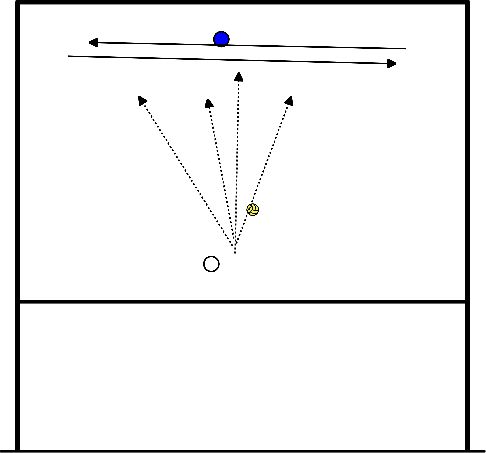 drawing Desplazamiento lateral y defensa