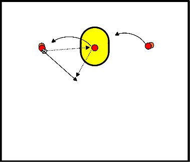 drawing circuito de bucle/disparo 2