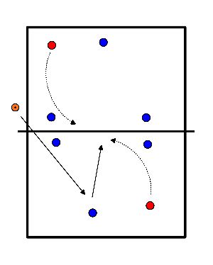 drawing sistema de prácticas en la parte trasera derecha