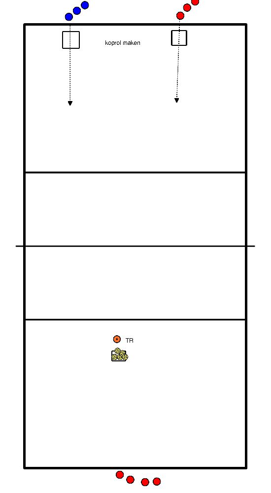 drawing Calentamiento con 2 colchonetas y defensa (A TEMPO)