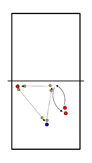 drawing Taladro de los colocadores