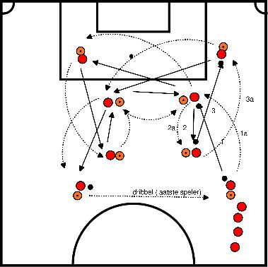 drawing Ejercicio de pase en dos plazas