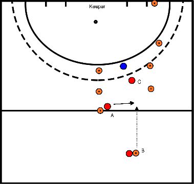 drawing 2 contra 1 con variación 