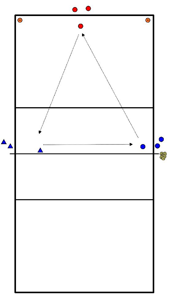 drawing Paso a 2/3 con preparación a la posición 4