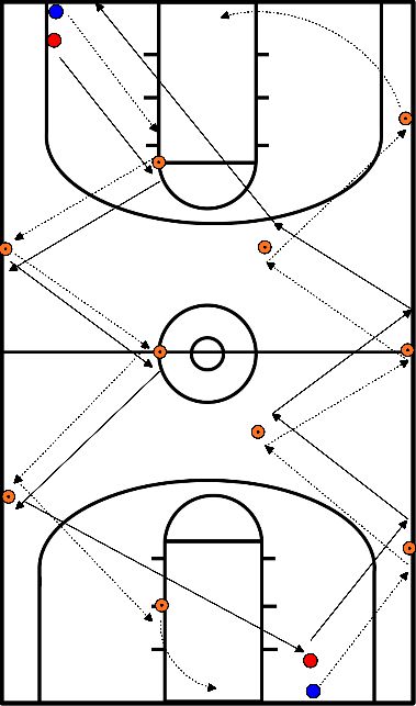 drawing Ejercicio de defensa