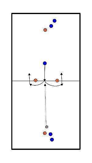 drawing Practicar la toma del balón (después del calentamiento)