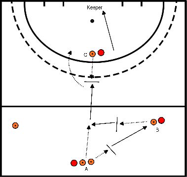 drawing Pase de ascensor 