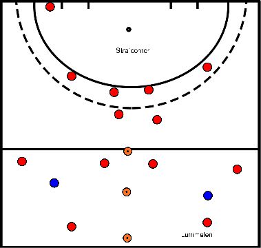 drawing Practicando la holgazanería + el córner de penalti