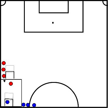 drawing De 1 contra 1 a 2 contra 2 y más allá