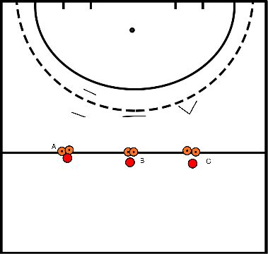 drawing Ejercicio de técnica