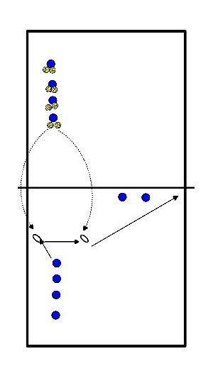 drawing Pase rápido de la defensa